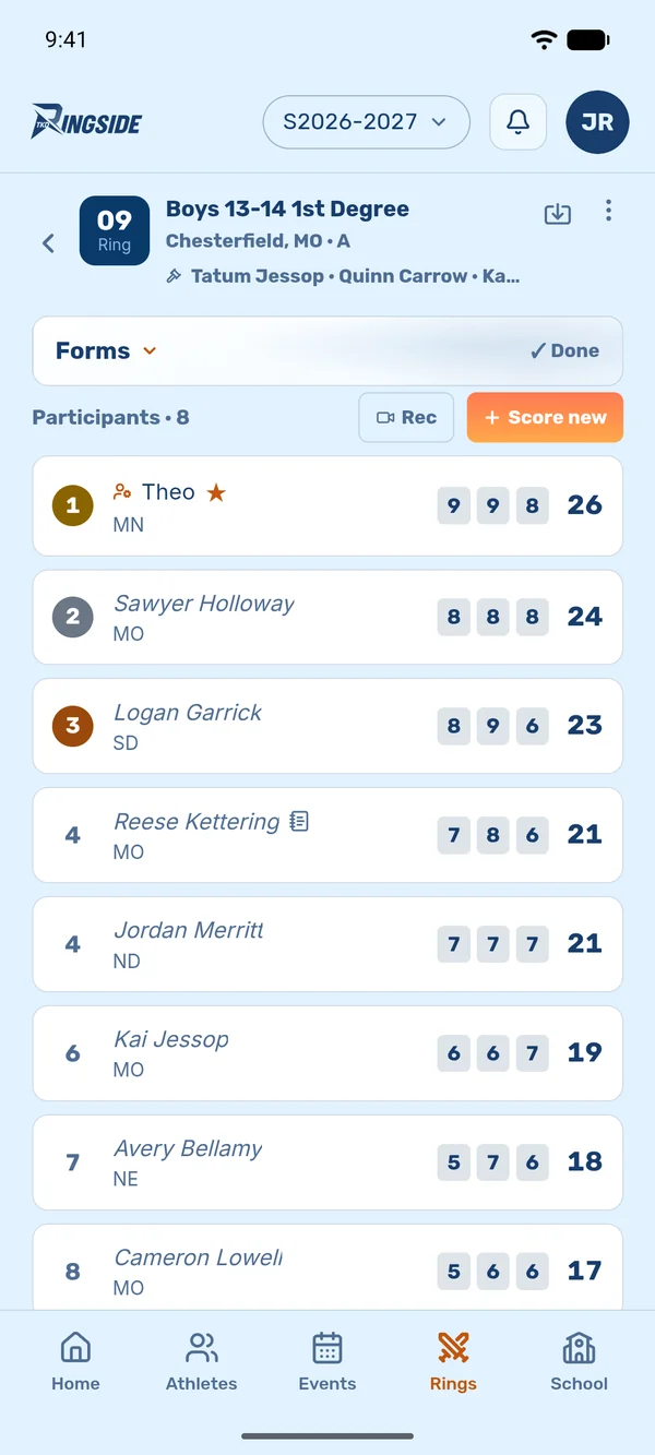 A forms ring in TKD Companion: each competitor's three judges' scores, total and placement